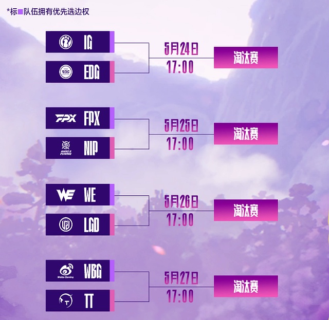 LPL赛季收官，冠军榜单揭晓