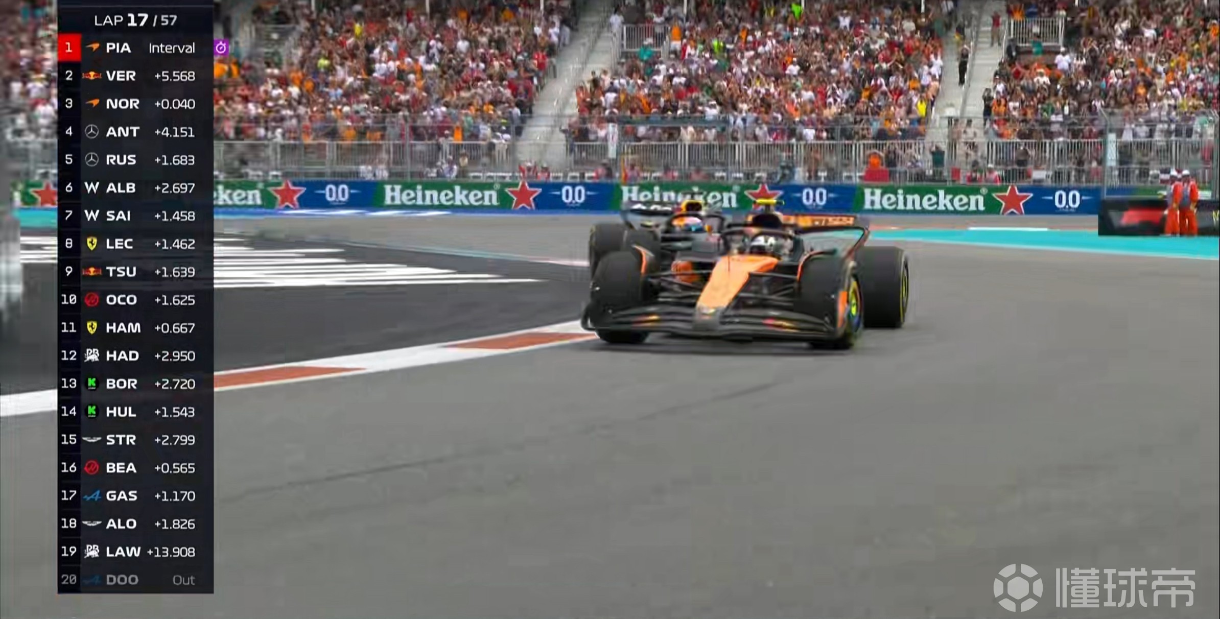 迈凯伦完胜法拉利,维斯塔潘带队取胜 迈凯伦完胜法拉利,维斯塔潘带队取胜